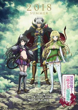 How Not to Summon a Demon Lord Season 1